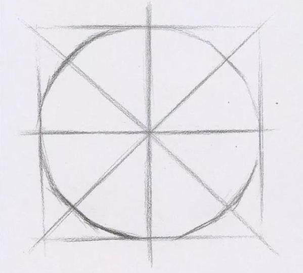 廣州素描培訓(xùn)班，輕松教會(huì)你畫素描球體